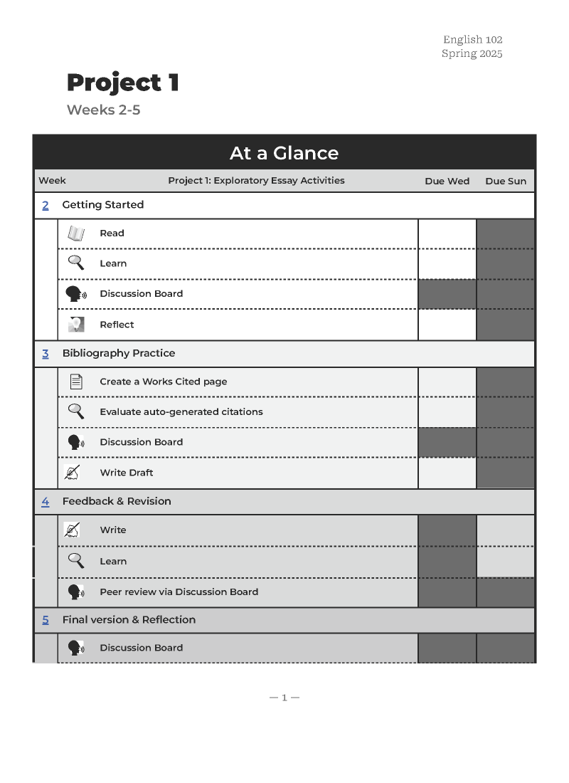 Online Writing Instruction Project 1 PDF