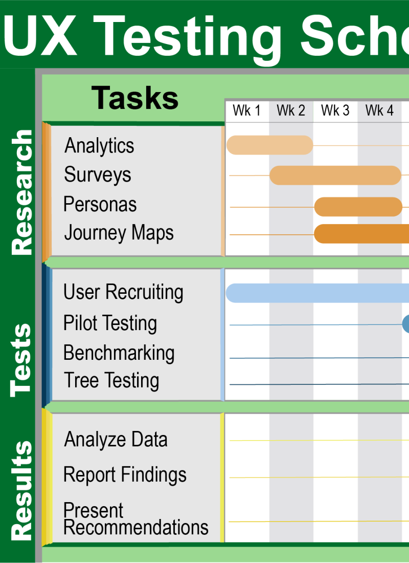 UX User Proposal PDF