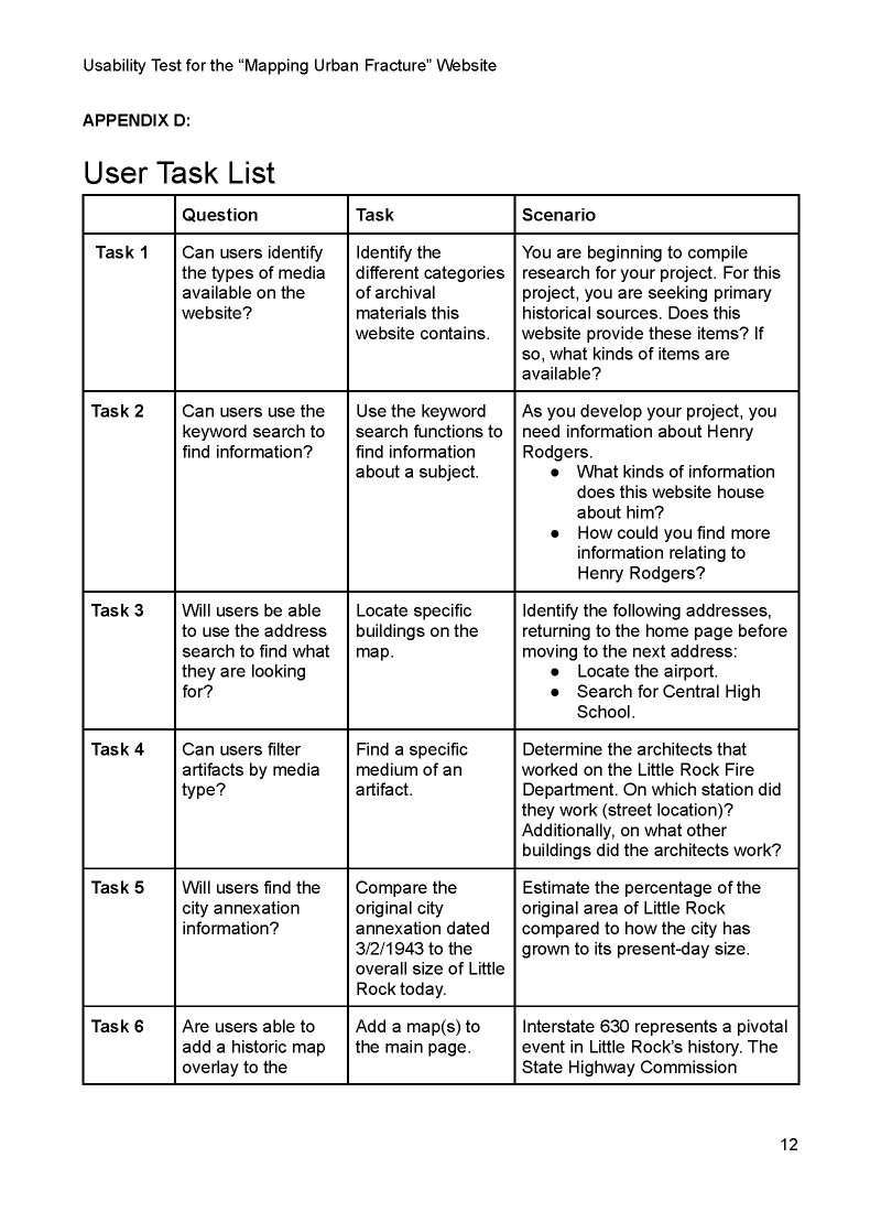 Usability Test Report PDF